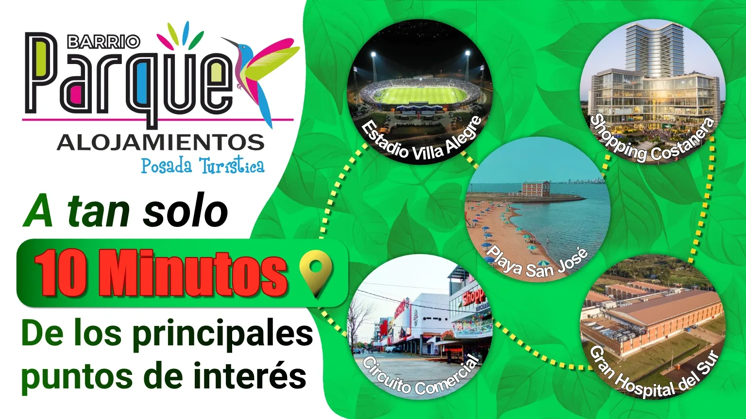 Barrio Parque - Ubicación